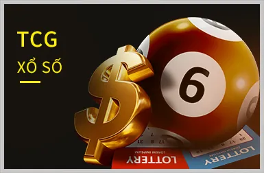 Xổ số Xoso66